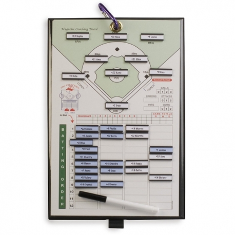 Lineup Board magnetique "the Coacher"